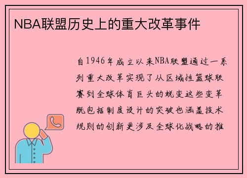 NBA联盟历史上的重大改革事件